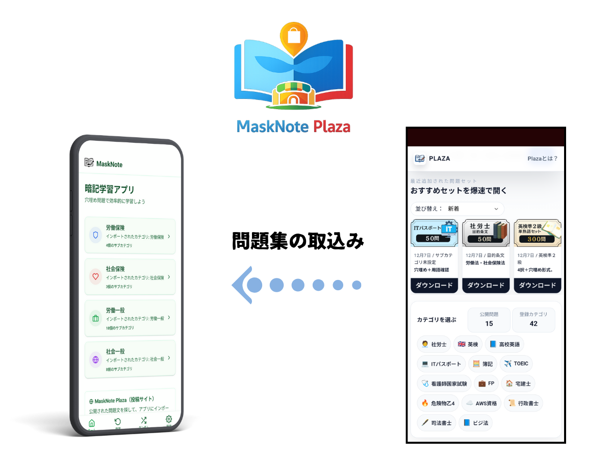 ライブラリから問題集をスマホに取り込んでいるイメージ